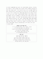 인지치료 ) 실제 내지는 가상의 상담사례를 바탕으로 인지치료 개념화 작성 과제 5페이지