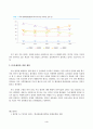 2021년 인간과사회-사회학적 범죄이론에 근거하여 한국사회의 범죄 및 일탈의 양상 변화 또는 범죄와 일탈에 대한 한국 사회의 태도를 비판적으로 설명하고, 범죄 및 일탈 문제를 해결하기 위하여 사회가 노력해야 할 것들에 관해 설명하시오 4페이지