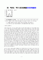 글쓰기_자신이 가장 닮고 싶은 사람, 혹은 인생의 선배이자 충고자 중 한 사람을 수신자로 선택하여 편지글을 쓰시오 1페이지