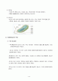 방송통신대_식물의학_1 4페이지