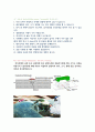 비파괴검사의 종류 및 특징 응용분야 4페이지