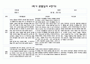 어린이집 1학기 만1세 관찰일지 및 발달평가 (5명분량,매우 상세합니다) 4페이지
