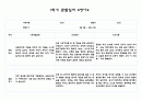 어린이집 1학기 만1세 관찰일지 및 발달평가 (5명분량,매우 상세합니다) 8페이지