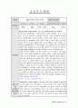 평생교육사2급_실습일지 24페이지