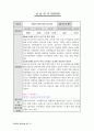 평생교육사2급_실습일지 35페이지