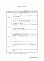 평생교육사2급_실습일지 40페이지