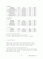 평생교육사2급_실습일지 44페이지