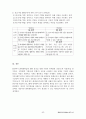 평생교육사2급_실습일지 48페이지