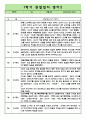 만1세 1학기 관찰일지+발달평가 (일상생활,놀이활동 영역) 5페이지