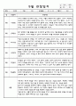 9월 만4세 영아 관찰일지 5페이지