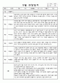 9월 만4세 영아 관찰일지 6페이지