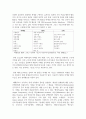 (홍보론 4학년) 마케팅 PR(MPR)의 기능 이해하기 현대 사회에서 마케팅 PR의 필요성을 설명하고 마케팅 PR의 기능 10페이지