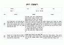 만3세 2학기 관찰일지 11페이지