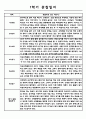 만3세 어린이집 관찰일지 1학기 (3월~8월) 5명 2페이지