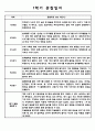 만3세 어린이집 관찰일지 1학기 (3월~8월) 5명 6페이지