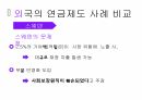 고령화 리스크,우리나라의 연금제도,국민연금,외국의 연금제도 사례 11페이지