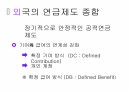 고령화 리스크,우리나라의 연금제도,국민연금,외국의 연금제도 사례 14페이지