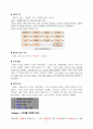 성경인물 라합 2페이지