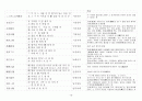 한자성어시리즈 10페이지
