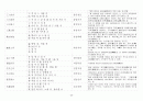 한자성어시리즈 23페이지