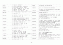 한자성어시리즈 29페이지