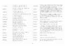 한자성어시리즈 30페이지