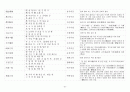 한자성어시리즈 31페이지