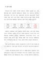 미국주식 워런트에 대한 이해 (Understanding U.S. Stock Warrants)  _ 미국주식 워런트 톺아보기 14페이지
