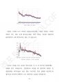 미국주식 워런트에 대한 이해 (Understanding U.S. Stock Warrants)  _ 미국주식 워런트 톺아보기 56페이지
