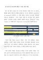 미국주식 워런트에 대한 이해 (Understanding U.S. Stock Warrants)  _ 미국주식 워런트 톺아보기 71페이지
