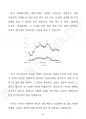 미국주식 워런트에 대한 이해 (Understanding U.S. Stock Warrants)  _ 미국주식 워런트 톺아보기 76페이지