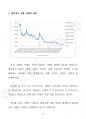 미국주식 워런트에 대한 이해 (Understanding U.S. Stock Warrants)  _ 미국주식 워런트 톺아보기 83페이지