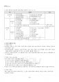 2022년 2학기 평생교육실무론 기말시험 핵심체크 3페이지