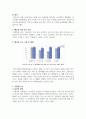 레포트-현역장병 핸드폰 소지 및 사용에 대한 레포트 3페이지