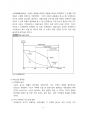지방소멸 원인, 문제점 그리고 해결방안[지방소멸,지역소별,저출산,인구감소] 7페이지