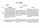만5세 1년 관찰일지 5명 21페이지 분량 (관찰내용 및 해석과 평가) 자세합니다 2페이지