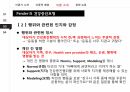 Pender의 건강증진모형 10페이지