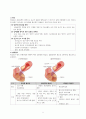 [A+자료] 불안정형 협심증 Case study 3페이지