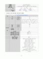 [A+자료] 불안정형 협심증 Case study 11페이지
