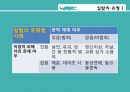 일탈이란(일탈, 일탈유형, 사회학개론, 코헨, 서덜랜드) PPT, 파워포인트 4페이지