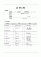 [A+자료] 사회복지현장실습 보고서 - 최종완성본 자료(실습생 서약서, 실습기관 분석 보고서, 실습일지 등등) 6페이지
