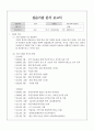 [A+자료] 사회복지현장실습 보고서 - 최종완성본 자료(실습생 서약서, 실습기관 분석 보고서, 실습일지 등등) 15페이지