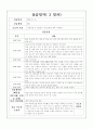 [A+자료] 사회복지현장실습 보고서 - 최종완성본 자료(실습생 서약서, 실습기관 분석 보고서, 실습일지 등등) 21페이지