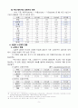 노인학대의 현황 및 실태 분석 7페이지