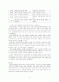 합리적 정서행동 치료(REBT) 3페이지