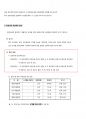 ［실무자료］사내우수사원 포상제도방안 2페이지