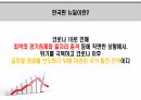 디지털뉴딜에 대한 ICT의 중요성 (1) 3페이지