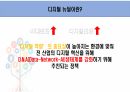 디지털뉴딜에 대한 ICT의 중요성 (1) 5페이지