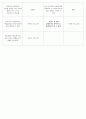 워드(15)ver1 14페이지
