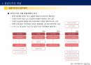 공공디자인 계획 7페이지